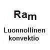 Luonnollinen konvektio